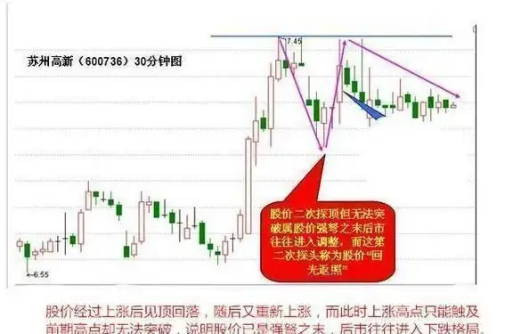 手机助手不够智能？蓝心千询APP，vivo千询让生活更便捷！