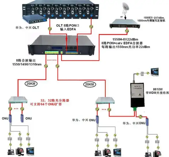 演示力📊专业性💡打造高效PPT演示文稿的实用提升技巧