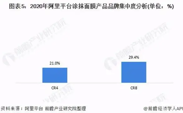 追星聊天两不误？actorsbubble满足你的所有期待！