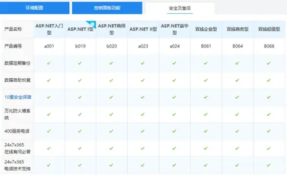 想要安全又快速的跨设备传输？试试Landrop官网版安卓神器吧！