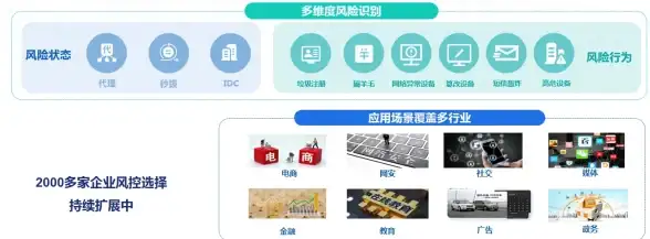 游戏攻略🎯高效通关技巧分享丨辰东群侠传副本全解析
