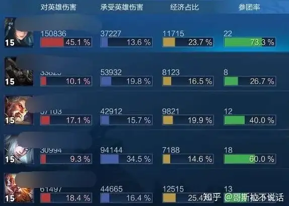 多线带宽,江苏淮安-电信联通移动三线带宽，江苏淮安优选机房