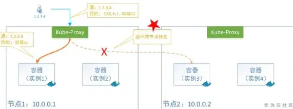 手机远程控制电脑太难？parsec的强大功能让你事半功倍！