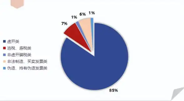 🔥游戏攻略🔥称号心得🔥和平精英单挑王者快速获取全解析！