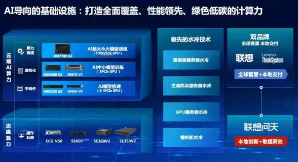打印机📄联想笔记本Win11系统下快速安装与连接操作全攻略
