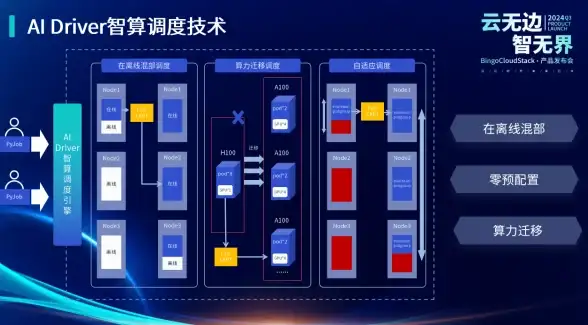 笔记本🔥CPU性能2023年CPU天梯图深度解析及高性价比笔记本推荐
