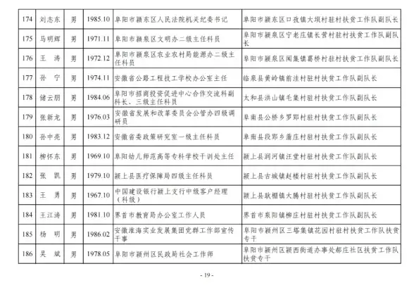CPU排行 1155针CPU天梯图详解，助你高效挑选最佳处理器