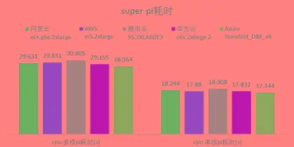 Android开发 AndroidSDK最新版下载资源获取全攻略