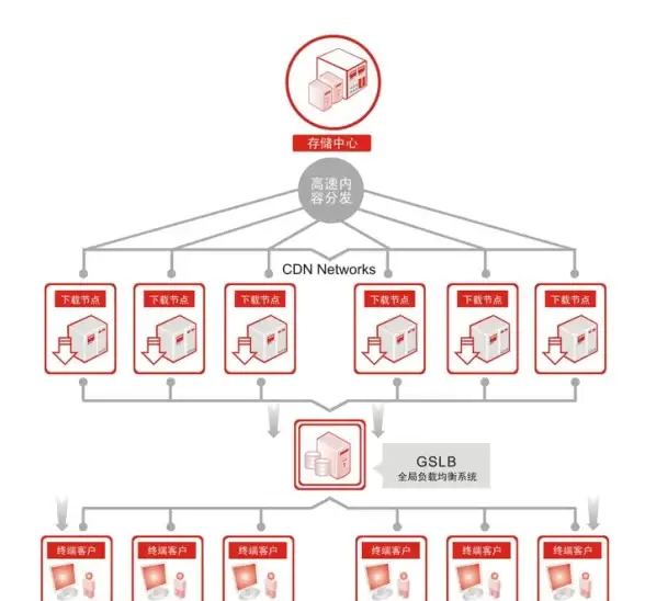 安全🔒资料｜压缩包密码安全指南：教你有效防护重要资料