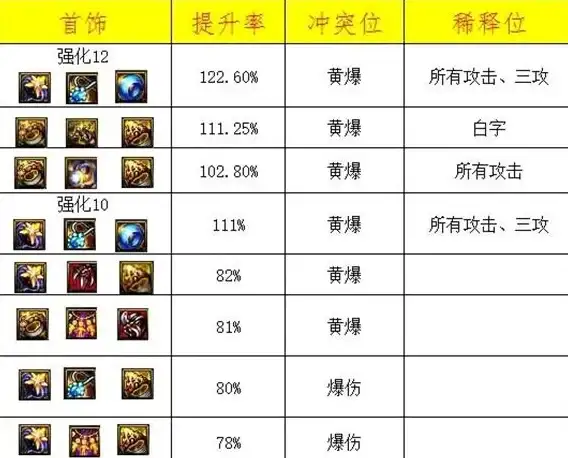 如何快速解决生活难题？让WikiHow这款全能指南告诉你答案！