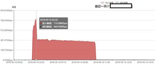 想拥有万千用户的同款演奏神器？火鹰智能动态谱一键满足你的音乐梦想！