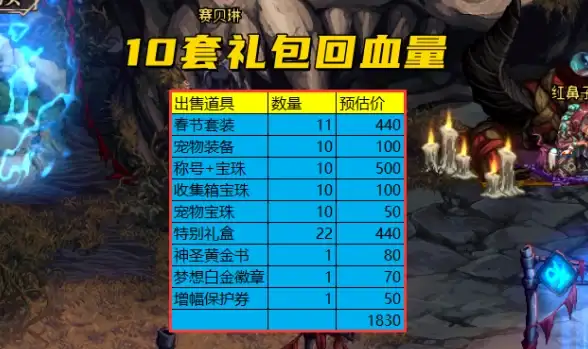 CPU选购指南🔥2020年10月CPU性能天梯图全解析与高性价比推荐