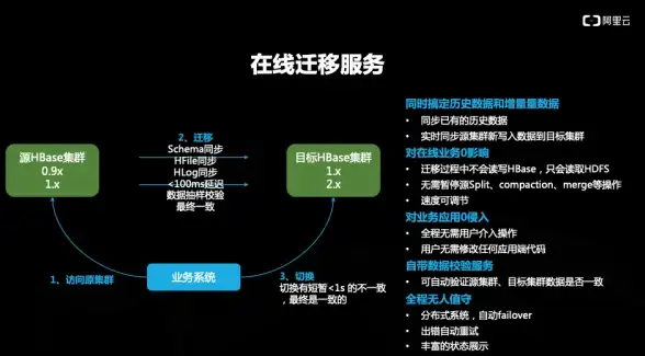 热门✨必看✨新手必读｜辐射4哪个组织更适合新人？详细特点解析