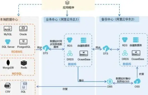 还在为无法保存流媒体内容发愁？iTubeGo一键下载音频视频不香吗？