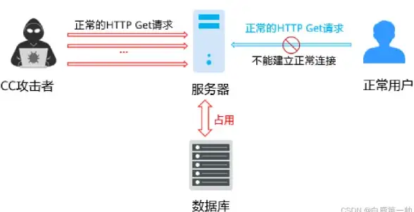 还在为找资源发愁？ViaX浏览器新版聚合全网内容，一键满足你的所有上网需求！