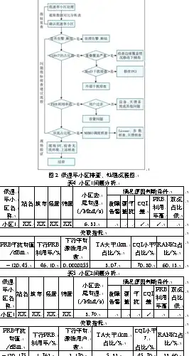 还在为找资源发愁？ViaX浏览器新版聚合全网内容，一键满足你的所有上网需求！