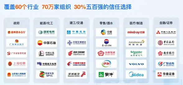 权限管理🚀Win11管理员权限限制应用运行的高效解决方法