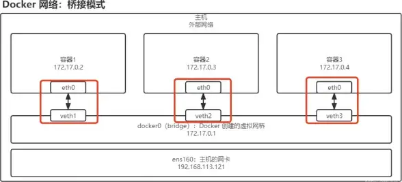 想要一款既能聊天又能高效办公的软件？QQ办公简洁版满足你的所有商务需求！