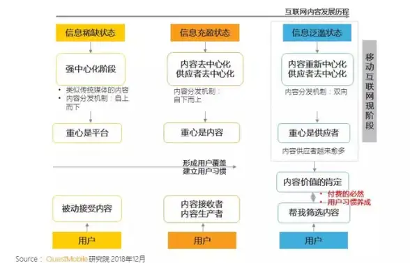春节攻略 光遇必看 隐藏任务揭秘 2月7日光遇春节代币高效收集技巧！