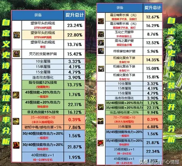 还在寻找安卓拍照录像神器？BVRPro的强大超乎你想象！