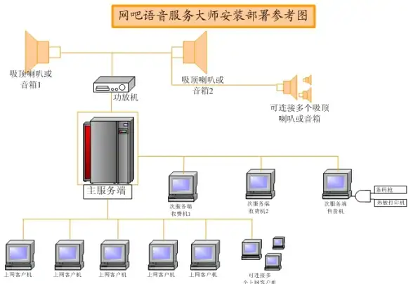 想拥有专业级修图效果？试试Photoroom APK这款多功能图片处理神器！