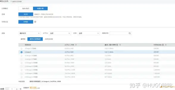 网络测速,运营商对比-海南屯昌CDN机房电信联通移动网络表现