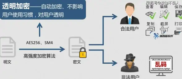 奇幻冒险◆艺术灵感◆传奇故事｜高殿战记吟游诗人纳兰的魅力之旅