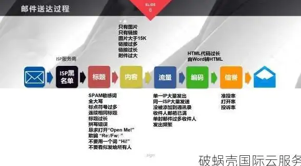 还在为推文风格单一发愁？试试崇胜AI助手，百变风格任你选！