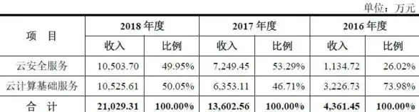 攻略秘籍🔥暗区突围关键拉闸点详解与实战指南
