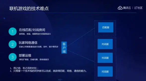 想要一键简化文本处理？文本分割器APP怎能错过？