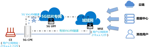 网络配置🚀IP设置新手指南：高效步骤与实用经验轻松掌握