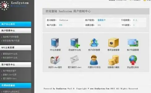 网络安全 网站防护 ASP后门木马，如何防范与应对这一网络安全威胁？