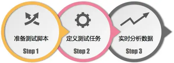 智能电视如何在线看国内电视台？暮雨直播app就是你的最佳选择！