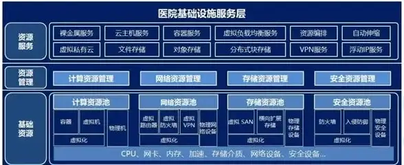 数据传输 手机读卡器：多卡兼容，随时高速连接各类存储卡