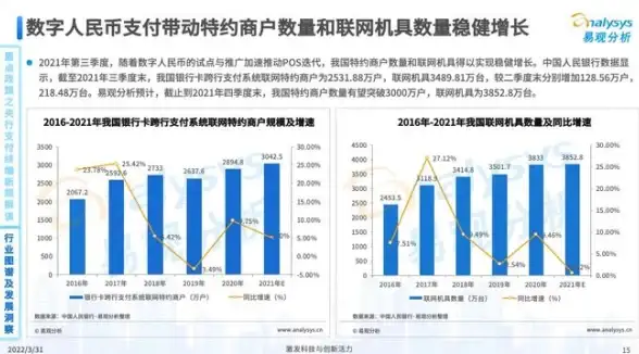 教程 Linux安装指南：系统化方法与实用操作技巧