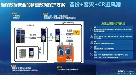 C语言 JSON解析库 CJson简介及其主要特点与应用场景