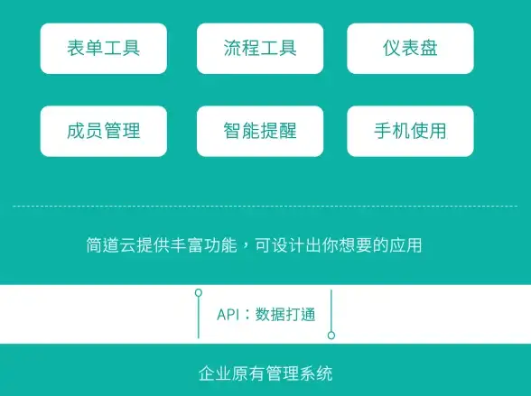 游戏下载🎮赣州同城游戏下载中心，体验本地精彩娱乐世界