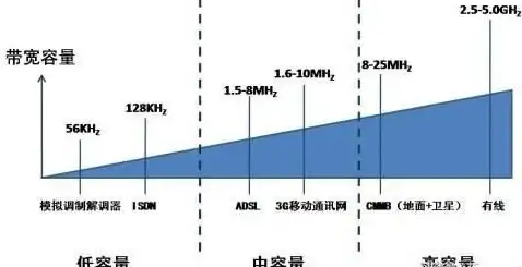 想要极致视听体验？布蕾4k官方版不就是专为影音发烧友打造的神器吗？