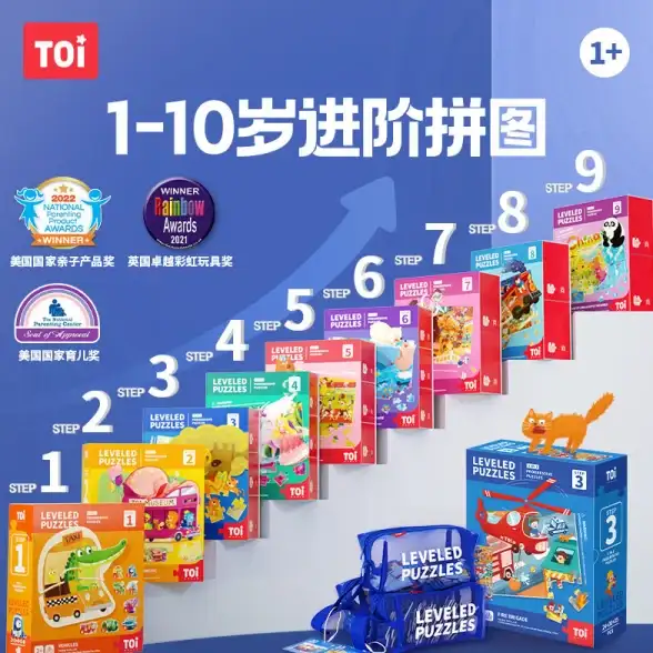 高防安全,高速专线-香港高防服务器，CN2精品线路助力全球业务
