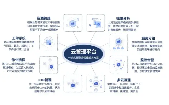 时区设置 日志管理 laravel如何配置时区与日志详细教程