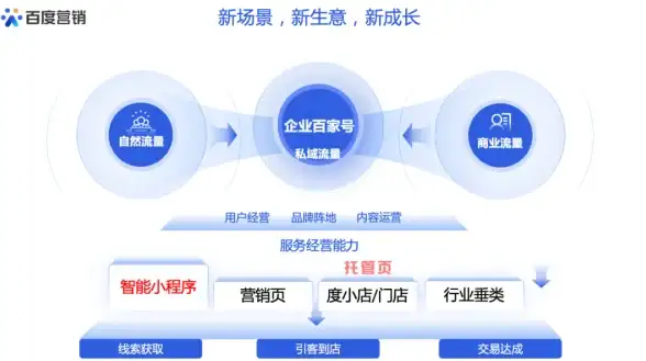 还在为无法同时登录多个账号而烦恼？试试这款强大的应用双开工具！