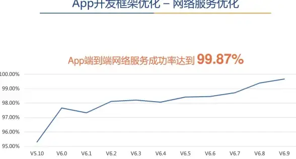 游戏硬件🎮高性价比显卡天梯图HD6850：畅玩热门游戏的理想选择
