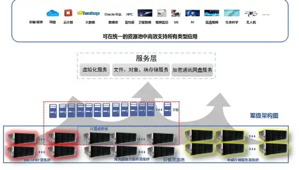 热门攻略🔥神仙道3红卡价格揭秘及购买指南