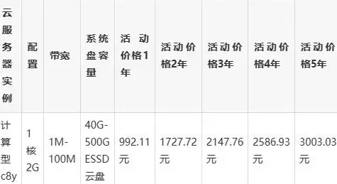 硬件推荐🖥主板天梯图及价格对比指南，助你打造专属高效电脑配置