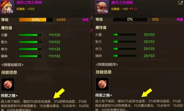 大数据,网络加速-池州CDN节点多网加速推动本地大数据应用