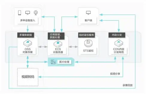 想轻松管理每日课程？试试课程表wokeup，让学习生活井井有条！