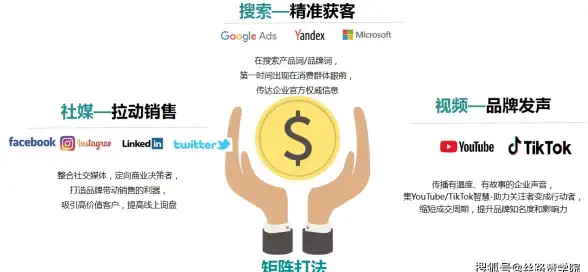 想实时掌握手机网速？流星测速的高性能测试功能你体验了吗？