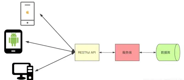 巴风特之怒十字军玩法解析与实战技巧详解