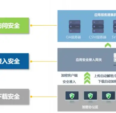游戏攻略🔥爱琳诗篇澜与尼奥尔德全方位优缺点深度解析