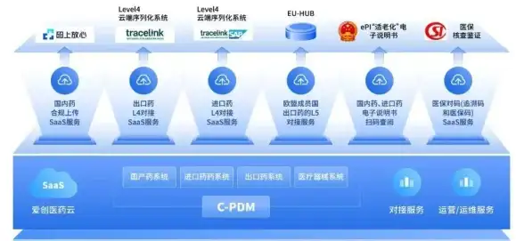 云顶之弈✦S13必备✦特质羁绊解析，快速提升战斗力攻略详解